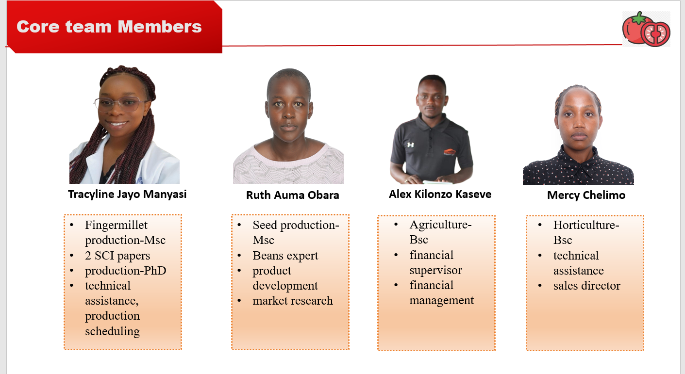 Farm Safi Shines at Africa Regional Finals of the China International Innovation Competition 2025